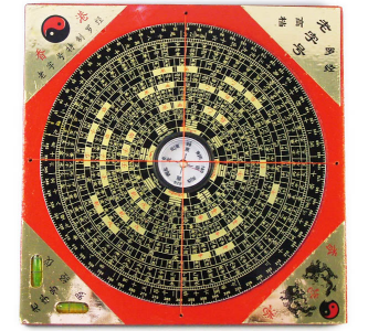 Feng Shui Compass